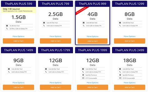 globe postpaid|globe postpaid plan.